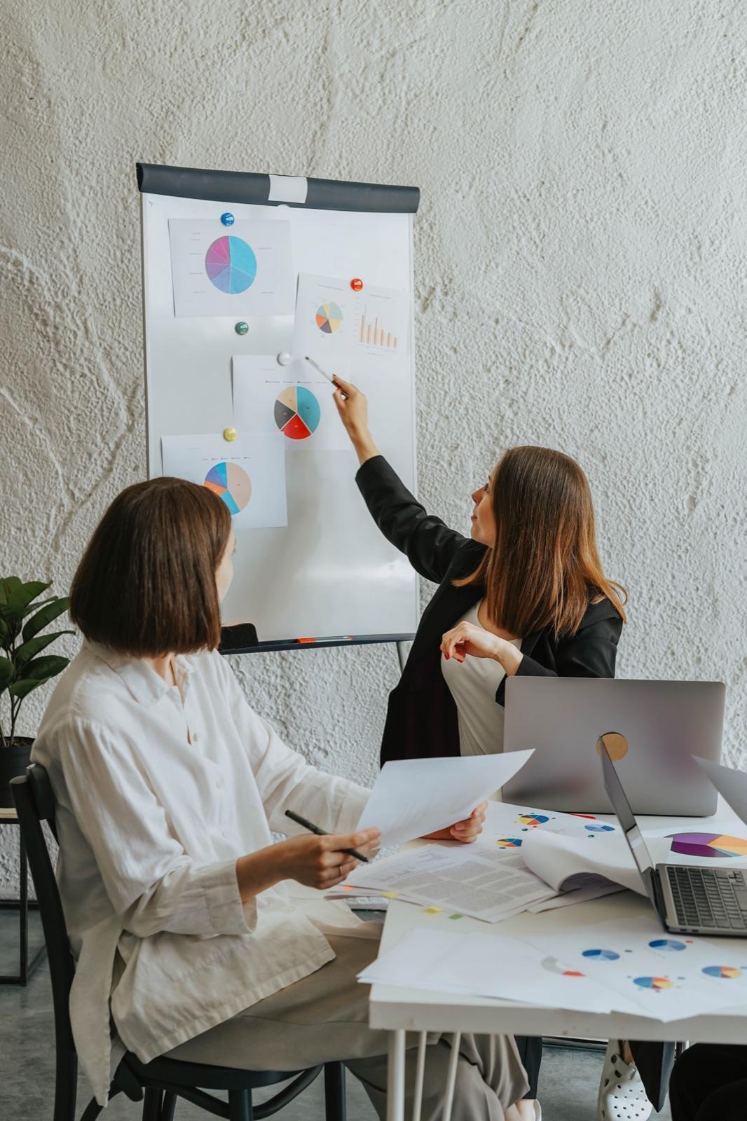 Colleagues walking through portfolio charts on a flip chart